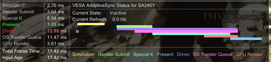 Сравнение задержки V-Sync с локом